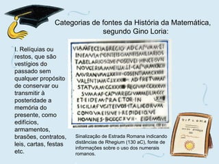 Categorias de fontes da História da Matemática,  segundo Gino Loria: I. Relíquias ou restos, que são vestígios do passado sem qualquer propósito de conservar ou transmitir à posteridade a memória do presente, como edifícios, armamentos, brasões, contratos, leis, cartas, festas etc. Sinalização de Estrada Romana indicando distâncias de Rhegium (130 aC), fonte de informações sobre o uso dos numerais romanos. 