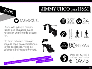 H\u0026M - 10 años de colaboraciones con diseñadores