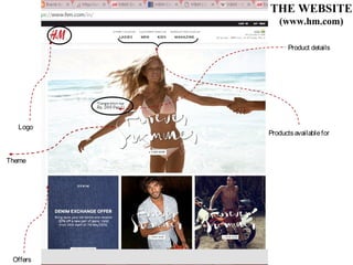 Product details
Logo
Offers
Productsavailablefor
Theme
THE WEBSITE
(www.hm.com)
 