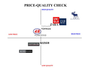 PRICE-QUALITY CHECK
 