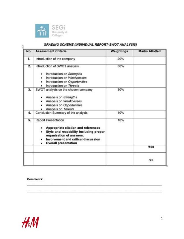 h&m situation analysis