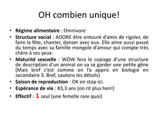 OH combien unique!Régime alimentaire : OmnivoreStructure social : ADORE être entouré d’amis de rigoler, de faire la fête, chanter, danser avec eux. Elle aime aussi passé du temps avec sa famille mongole d’amour qui compte très chère à ses yeux.Maturité sexuelle : WOW fera le copiage d’une structure de description d’un animal on va se garder une petite gêne (Mais bref c’est comme on l’a appris en biologie en secondaire 3. Bref, sautons les détails)Saison de reproduction : OK on stop ici.Espérance de vie : 83,3 ans (on rit plus hen!)Effectif : 1 seul (une femelle rare quoi)