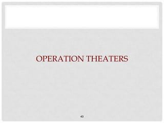 OPERATION THEATERS




        43
 