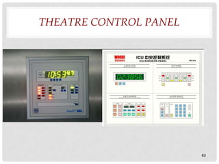 THEATRE CONTROL PANEL




                        62
 