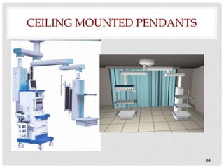 CEILING MOUNTED PENDANTS




                           64
 