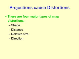 hm.ppt