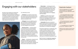 Our stakeholders include:
— Customers. Our customers are the centre
of our business. We continuously listen to learn
their needs, understand their expectations and
make more sustainable choices as easy and
attractive as possible to them.
— Colleagues. Everyone at HM Group has a
role in achieving our sustainability ambitions.
We welcome the diversity of perspectives,
knowledge and experience contributed by
our many colleagues around the world.
— Business partners — including suppliers
of commercial and non-commercial goods
and services, franchise partners and online
platform channels. We work together to share
expectations, address social and environmental
challenges in our supply chain, and raise industry
standards. We engage with our suppliers’
employees either directly through anonymous
worker surveys or via representative bodies such
as trade unions.
— Experts — including peers, nongovernmental
organisations, academics and researchers,
innovators and multi-stakeholder initiatives.
Together, we can tackle systemic challenges and
have a positive impact beyond our business.
We welcome open dialogue and collaboration
with others within and outside our industry.
Engaging with diverse perspectives challenges us
to do better, accelerates innovation and supports
our transparency efforts. Partnerships help us
progress towards our sustainability ambitions
faster than we could alone and have a positive
impact beyond our own value chain.
Engaging with our stakeholders — Policy makers — including governments
and international institutions. We work to raise
and level the legislative playing field, support
the development of the fashion industry and
encourage governments and businesses to
take shared responsibility for meeting
complex challenges. Read more in Engaging
with Policy Makers.
— Investors. As a publicly listed company,
we are accountable to our investors. We
maintain two-way dialogue with them to share
our progress, seek feedback and inform our
sustainability strategy and reporting.
— Communities. We want to contribute to
positive impacts, growth and development in the
communities where our operations and suppliers
are located, and the demographic communities
that represent our customers and colleagues.
We regularly engage with our stakeholders using
a range of channels. These include webinars
and calls, partnership meetings, surveys
and consultations, training programmes, our
stakeholder newsletter, and regular updates
during the Covid-19 crisis. Each year, we invite
views on our sustainability performance and
reporting via our anonymous stakeholder survey.
Read more about our stakeholder engagement
activities and external collaborations in 2021.
Stakeholder feedback
In 2021, 96 stakeholders (a 15% response
rate) participated in our stakeholder
perception survey (96 in 2020; 350 in 2019).
This year:
— 73% of respondents agree or strongly
agree that HM Group is taking the lead
among fashion retailers for social and
environmental sustainability (76% in 2020;
52% in 2019).
— 89% say they have good or very good
experience interacting with us (92% in
2020; 71% in 2019).
— 77% say HM Group is a company they
can trust (75% in 2020; 55% in 2019).
Additional results relating to specific topics
are shared in the relevant sections of this
report.
HOW WE LEAD THE CHANGE
OUR APPROACH TO SUSTAINABILIT Y CIRCUL AR  CLIMATE POSITIVE FAIR  EQUAL SUPPLY CHAIN MANAGEMENT HOW WE REPORT
HIGHLIGHTS 2021
P.10	 TR ANSPARENT REPORTING SINCE 2002
 