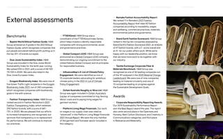 External assessments
Benchmarks
— Baptist World Ethical Fashion Guide. HM
Group achieved an A grade in the 2021 Ethical
Fashion Guide, which recognises companies that
put people and planet before profit, putting us in
the top 20% of brands surveyed.
— Dow Jones Sustainability Index. HM
Group was included in the Dow Jones World
Sustainability Index for the tenth year running.
We ranked fifth in 2021, with a score of 68/100
(70/100 in 2020). We were also listed in the
Dow Jones European Index.
— Ecogain Biodiversity Index. We were one of
five Green Traffic Light recipients in the Ecogain
Biodiversity Index 2021, out of 240 companies,
which recognises companies with biodiversity
goals in line with science.
— Fashion Transparency Index. HM Group
ranked second in Fashion Revolution’s 2021
Fashion Transparency Index, which assesses
250 fashion brands, with a score of 68%
(73% in 2020). We are pleased that our efforts
to increase transparency are recognised, but
we know that transparency is no replacement
for performance. We will continue to improve
our practices.
— FTSE4Good. HM Group was a
constituent of the FTSE4Good Index Series,
which helps investors identify responsible
companies with strong environmental, social
and governance practices.
— Global Compact LEAD. HM Group was
announced as a Global Compact LEAD company,
demonstrating our ongoing commitment to the
United Nations Global Compact and its principles
for responsible business.
— InfluenceMap’s A-List of Climate Policy
Engagement. We were identified as one of
15 corporate leaders advocating for ambitious
climate policy in the 2021 A-List of Climate
Policy Engagement.
— Oxfam Australia Naughty or Nice List. HM
Group was again included in Oxfam Australia’s
tracker of companies committed to ring-fencing
labour costs and to paying living wages for
garment workers.
— Platform Living Wage Financials. Our work
on wages in our supply chain was rated as
“advanced” in the Platform Living Wage Financials
2021 Annual Report. We were the only member
of the garment and footwear sector included in
this category.
— Remake Fashion Accountability Report.
We ranked 11 in Remake’s 2021 Fashion
Accountability Report that rates 60 fashion
companies according to traceability, wages
and wellbeing, commercial practices, materials,
environmental justice and governance.
— Stand Earth Fashion Scorecard. HM Group
ranked in the top ten companies assessed by
Stand Earth’s Fashion Scorecard 2021, an analysis
of 47 fashion brands, with a C- score overall and
an A+ for our public affairs work. While we’re
happy with our leadership position, we know
that we have more work to do together with
our industry.
— Textile Exchange Corporate Fiber 
Materials Benchmark. HM Group was
recognised as one of 36 leading companies out
of the 191 analysed in the 2020 Material Change
Leaderboard. We were one of nine companies
leading on material circularity and one of
13 companies leading on progress against
the Sustainable Development Goals.
Awards
— Corporate Responsibility Reporting Awards.
Our 2019 Sustainability Performance Report
won the Best Report award this year. The report
also came second place in the Openness and
Honesty, Best Carbon Disclosure, and Creativity in
Communications categories, and third place
in Relevance and Materiality.
P.14	 TR ANSPARENT REPORTING SINCE 2002
HIGHLIGHTS 2021
HOW WE LEAD THE CHANGE
OUR APPROACH TO SUSTAINABILIT Y CIRCUL AR  CLIMATE POSITIVE FAIR  EQUAL SUPPLY CHAIN MANAGEMENT HOW WE REPORT
 