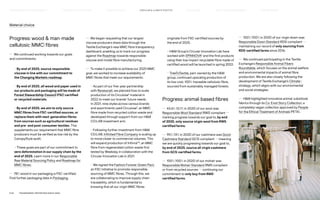 — We began requesting that our largest
viscose producers share data through the
Textile Exchange’s new MMC fibre transparency
dashboard, enabling us to track our progress
against the Roadmap towards responsible
viscose and modal fibre manufacturing.
— To make it possible to achieve our 2025 MMC
goal, we worked to increase availability of
MMC fibres that meet our requirements:
	
– As part of our five-year partnership
with Renewcell, we planned how to scale
production of its Circulose® material in
2022 to meet our brands’ future needs.
In 2021, nine styles across various brands
and assortments used Circulose®, an MMC
fibre made from recycled cotton waste and
developed through support from our HM
CO:LAB investment arm.
	
– Following further investment from HM
CO:LAB, Infinited Fibre Company is scaling up
to move closer to commercial volumes. This
will expand production of InfinnaTM
, an MMC
fibre from regenerated cotton waste first
tested by Weekday in collaboration with the
Circular Innovation Lab in 2021.
	
– We signed the Fashion Forever Green Pact,
an FSC initiative to promote responsible
sourcing of MMC fibres. Through this, we
are collaborating to improve supply chain
traceability, which is fundamental to
knowing that all our virgin MMC fibres
Material choice
Progress: wood  man-made
cellulosic (MMC) fibres
— We continued working towards our goals
and commitments:
	– By end of 2025, source responsible
viscose in line with our commitment to
the Changing Markets roadmap.
	– By end of 2025, all wood and paper used in
our products and packaging will be made of
Forest Stewardship Council (FSC) certified
or recycled materials.
	– By end of 2025, we aim to only source
MMC fibres from FSC-certified sources, or
replace them with next-generation fibres
from sources such as agricultural residues
and pre- and post-consumer textiles. This
supplements our requirement that MMC fibre
producers must be verified as low risk by the
CanopyStyle audit.
	
– These goals are part of our commitment to
zero deforestation in our supply chain by the
end of 2025. Learn more in our Responsible
Raw Material Sourcing Policy and Roadmap for
MMC fibres.
— 78% wood in our packaging is FSC-certified.
Find further packaging data in Packaging.
P.33	 TR ANSPARENT REPORTING SINCE 2002
CIRCUL AR  CLIMATE POSITIVE
HOW WE LEAD THE CHANGE
OUR APPROACH TO SUSTAINABILIT Y FAIR  EQUAL SUPPLY CHAIN MANAGEMENT HOW WE REPORT
HIGHLIGHTS 2021
P.33	 TR ANSPARENT REPORTING SINCE 2002
originate from FSC-certified sources by
the end of 2025.
	
– HM Group’s Circular Innovation Lab have
worked with SPINNOVA® and the first products
using their low impact recyclable fibre made of
certified wood will be launched in spring 2022.
	– TreeToTextile, part-owned by the HM
group, continued upscaling production of
its low cost, 100% traceable cellulosic fibre,
sourced from sustainably managed forests.
Progress: animal-based fibres
— 43.6% (12.1% in 2020) of our wool was
Responsible Wool Standard (RWS) compliant —
marking progress towards our goal to, by end
of 2025, only source virgin wool from RWS-
certified farms.
— 95% (13% in 2020) of our cashmere was Good
Cashmere Standard (GCS) compliant — meaning
we are quickly progressing towards our goal to,
by end of 2025, source all virgin cashmere
from GCS-certified farms.
— 100% (100% in 2020) of our mohair was
Responsible Mohair Standard (RMS) compliant
or from recycled sources — continuing our
commitment to only buy from RMS-
certified farms.
— 100% (100% in 2020) of our virgin down was
Responsible Down Standard (RDS) compliant —
maintaining our record of only sourcing from
RDS-certified farms since 2016.
— We continued participating in the Textile
Exchange’s Responsible Animal Fibers
Roundtable, which focuses on the animal welfare
and environmental impacts of animal fibre
production. We are also closely following the
development of Textile Exchange’s Climate+
strategy, which aligns with our environmental
and social strategies.
— HM highlighted innovative animal-substitute
fabrics through its Co-Exist Story Collection, a
completely vegan collection approved by People
for the Ethical Treatment of Animals (PETA).
 