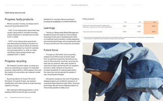 Optimising resource use
Progress: faulty products
— Where a product is faulty, we always look to
reuse and recycling options first:
	
– 0.42% of our total product assortment was
reused, repurposed or recycled (including
charity donations) or recycled due to a fault
(0.32% in 2020).
	
– 0.02% of our total product assortment
was destroyed (prioritising incineration for
energy recovery) due to failure of chemical
tests, contamination by mould (for example,
during transportation), or when no viable
recycling or downcycling solution was
available (0.03% in 2020).
Progress: recycling
— We released a position paper, on waste as a
resource, expressing our support for extended
producer responsibility in the European Union and
the creation of a secondary raw materials market
for textiles.
— By joining Fashion for Good’s 18-month
Sorting for Circularity Project, we started a
collaboration with other brands to scale recycling
capacity in Europe.
— We continued collecting garments in-store,
totalling 15,944 tonnes this year, to provide
feedstock for recycling. We are working to
increase the availability of suitable feedstock.
Learnings
— Testing our Responsible Waste Management
Guidelines shows the need for more localised
recycling infrastructure. Developing this relies
on investment and innovation in waste separation
and recycling technology, and increasing the value
of resources left over from production processes.
Future focus
— Through our 2021 pilots, we successfully
utilised around 500 tonnes of textile waste
from our garment production factories across
most of the production countries, recycling this
back into our products. Next year, we plan to
scale this process, partnering with our suppliers
and with a wider network of recyclers to
increase traceability of material waste within
the value chain and accelerate the uptake of
new recycling technologies.
— Disruptions caused by the Covid-19 pandemic
delayed projects such as Monki’s expansion of
innovative Green Machine mixed-fabric recycling
technology. We will resume delayed projects as
it becomes possible to safely do so.
Faulty products
2019 2020 2021
Total product assortment reused (including charity
donations) or recycled due to the products being faulty
0.41% 0.32% 0.42%
Total product assortment destroyed1
0.03% 0.03% 0.02%
1) 	
Due to the products having failed certain chemical tests, being contaminated by mould (for example during transportation) or when there was no viable recycling or
downcycling solution available. We prioritise incineration for energy recovery where possible.
P.38	 TR ANSPARENT REPORTING SINCE 2002
CIRCUL AR  CLIMATE POSITIVE
HOW WE LEAD THE CHANGE
OUR APPROACH TO SUSTAINABILIT Y FAIR  EQUAL SUPPLY CHAIN MANAGEMENT HOW WE REPORT
HIGHLIGHTS 2021
 
