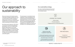 We are continuing to work towards our goal to
make fashion and design accessible to the many,
in a way that’s good for people, the planet, our
industry and our business. Our sustainability
strategy guides us as we work to lead the change
towards a circular and climate positive fashion
industry while being a fair and equal company.
We achieved several milestones in 2021. We are
now working to achieve net-zero greenhouse
gas emissions,1
as part of our climate positive
approach. We previewed our new circular
design tool, Circulator, and developed country-
specific wage strategies in our production supply
chain that consider national contexts and legal
settings. The Covid-19 pandemic has continued
to underline the importance of accelerating our
sustainability agenda.
The way we report on sustainability has also
progressed. This year, we published our first
combined Annual and Sustainability Report,
taking another step on our journey to integrate
sustainability into every part of our business.
Read our Annual and Sustainability Report for
more detail on our sustainability vision and
strategy and how it supports our business, and
information on our sustainability governance.
Our approach to
sustainability
CIRCULAR AND
CLIMATE POSITIVE
FAIR AND EQUAL
RESPECT HUMAN RIGHTS
Our vision is to lead the change towards a circular
and climate positive fashion industry while being
a fair and equal company.
— Fair jobs for all
— Inclusive and diverse workplaces
and communities
— Climate positive approach across our value
chain, operating within planetary boundaries
— Net positive impact on biodiversity
— Circular ecosystem for our products,
supply chains and customer journeys
— Scale innovation
— Promote transparency
— Engage and partner for industrywide progress
LEADING THE CHANGE
Our sustainability strategy
1)	
Net-zero as defined by Science Based Targets initiative's
Net-Zero Standard.
P.4	 TR ANSPARENT REPORTING SINCE 2002
OUR APPROACH TO SUSTAINABILIT Y HOW WE LEAD THE CHANGE CIRCUL AR  CLIMATE POSITIVE FAIR  EQUAL SUPPLY CHAIN MANAGEMENT HOW WE REPORT
HIGHLIGHTS 2021
 