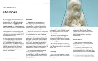 CIRCULAR SUPPLY CHAIN:
Chemicals
We want to lead the change towards toxic-free
fashion by 2030. Achieving this is critical to our
circular ambition. Our Chemical Management
Roadmap commits us to zero discharge of
hazardous chemicals and 100% safe and
traceable chemicals. Our progressive approach
takes us beyond compliance to chemicals suitable
for circular products.
Collaboration is key to achieving industrywide
progress. We are members of the AFIRM Group,
Zero Discharge of Hazardous Chemicals (ZDHC)
and ChemSec Business Group.
We follow the AFIRM Restricted Substances
List and the ZDHC Manufacturing Restricted
Substances List 2.0 (MRSL), as well as the
ZDHC Wastewater Guidelines and Chemical
Management System. Our HM Group Chemical
Restrictions commit us to phasing out additional
potentially harmful substances. We use the
Screened Chemistry hazard-based scoring
system (a third-party toxicological assessment)
to identify safer chemicals.
— We engaged with policy makers, including
providing input to the EU Chemicals Strategy
and publishing a position paper on safe-by-
design chemicals.
— We initiated a phase-out of high priority
endocrine disrupting chemicals (EDCs) —
substances that interfere with the hormonal
system. We will continue phasing out all EDCs
over the coming years.
— We used safer alternatives to potassium
permanganate (used to distress denim) for 79%
of our denim products, with the goal to achieve
100% by 2023.
Learnings
— 100% ZDHC MRSL compliance is proving
challenging due to the variety and complexity
of our supply chain.
— Characterising and comparing chemicals’
properties can be a challenge. Screened
Chemistry needs to be more widely adopted
by the chemicals industry so brands can
easily compare chemicals to identify best
available options.
Future focus
— We will continue to pilot and scale use of
Screened Chemistry, as well as engaging with
policy makers on this topic.
— To progress use of safer chemicals in the
non-textile supply chain, we will work towards
common industry MRSLs for these supply chains
and pilot digital chemical management tool BVE3.
1) 	 Compliance tracked using third-party tools CleanChain and BVE3.
2)	
We are working to report the most meaningful metrics for chemicals
performance and will therefore no longer report product compliance
with HM Group Chemical Restrictions.
Progress
— We engaged with peers and experts to
pilot version 3 of the Screened Chemistry
methodology, which includes prints and dyes.
We mapped use of Screened Chemistry in our
denim supply chain and will use the learnings
to scale coverage with these suppliers.
— We were one of five brands (out of 30) awarded
“aspirational level” during the annual assessment
of ZDHC’s Brands to Zero leader programme.
— 609 of our textile and leather suppliers (95%)
are enrolled in the ZDHC programme, achieving
99.9% MRSL compliance for wastewater (99.9%
in 2020) and 95% compliance for chemical input
(88% in 2020).1
Reaching and maintaining 100%
enrolment is challenging due to the dynamic
nature of our supply chain. 81% of chemicals used
were assured to meet ZDHC requirements via the
ZDHC Gateway, exceeding our goal of 60%.2
— Our aim is to accelerate progress towards
circular manufacturing and sustainable
chemistry by encouraging partnership and use
of shared data. For example, we completed our
work with IKEA and others on chemical testing
for recycled textiles.
P.40	 TR ANSPARENT REPORTING SINCE 2002
CIRCUL AR  CLIMATE POSITIVE
HOW WE LEAD THE CHANGE
OUR APPROACH TO SUSTAINABILIT Y HIGHLIGHTS 2021 FAIR  EQUAL SUPPLY CHAIN MANAGEMENT HOW WE REPORT
 