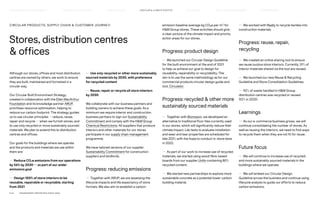 CIRCULAR PRODUCTS, SUPPLY CHAIN  CUSTOMER JOURNEY:
Stores, distribution centres
 offices
— Use only recycled or other more sustainably
sourced materials by 2030, with preference
for recycled content
— Reuse, repair or recycle all store interiors
by 2030
We collaborate with our business partners and
building owners to achieve these goals. As a
minimum we require interior and construction
business partners to sign our Sustainability
Commitment and comply with the HM Group
Chemical Restrictions. All suppliers that produce
interiors and other materials for our stores
participate in our supply chain management
programme.
We have tailored versions of our supplier
Sustainability Commitment for construction
suppliers and landlords.
Progress: reducing emissions
— Together with ARUP, we are assessing the
lifecycle impacts and life expectancy of store
formats. We also aim to establish a carbon
emission baseline (average kg CO2e per m2
) for
HM Group stores. These activities should give
a clear picture of the climate impact and priority
action areas for our stores.
Progress: product design
— We launched our Circular Design Guideline
for the built environment at the end of 2021
to help us achieve our goal to design for
reusability, repairability or recyclability. The
aim is to use the same methodology as for our
commercial products circular design guide and
tool, Circulator.
Progress: recycled  other more
sustainably sourced materials
— Together with Biomason, we developed an
alternative to traditional floor tiles currently used
in our stores, which will significantly reduce their
climate impact. Lab tests to evaluate installation
and wear and tear properties are scheduled for
late 2021, with the hope to conduct in-store tests
in 2022.
— As part of our work to increase use of recycled
materials, we started using wood fibre-based
boards from our supplier Unilin containing 80%
recycled content.
— We started new partnerships to explore more
sustainable concrete as a potential lower-carbon
building material.
— We worked with Really to recycle textiles into
construction materials.
Progress: reuse, repair,
recycling
— We created an online sharing tool to ensure
we reuse surplus store interiors. Currently, 31% of
interior materials shared via the tool are reused.
— We launched our new Reuse  Recycling
Guideline and Store Consolidation Guidelines.
— 92% of waste handled in HM Group
distribution centres was recycled or reused
(92% in 2020).
Learnings
— As our e-commerce business grows, we will
continue consolidating the number of stores. As
well as reusing the interiors, we need to find ways
to recycle them when they are not fit for reuse.
Future focus
— We will continue to increase use of recycled
and more sustainably sourced materials in the
buildings where we operate.
— We will embed our Circular Design
Guideline across the business and continue using
lifecycle analysis to guide our efforts to reduce
carbon emissions.
Although our stores, offices and most distribution
centres are owned by others, we work to ensure
they are built, maintained and furnished in a
circular way.
Our Circular Built Environment Strategy,
created in collaboration with the Ellen MacArthur
Foundation and its knowledge partner ARUP,
prioritises resource optimisation, helping to
reduce our carbon footprint. The strategy guides
us to use circular principles — reduce, reuse,
repair and recycle — when we furnish stores, and
to use only recycled or more sustainably sourced
materials. We plan to extend this to distribution
centres and offices.
Our goals for the buildings where we operate
and the products and materials we use within
them are:
— Reduce CO2e emissions from our operations
by 56% by 2030 — as part of our wider
emissions goal
— Design 100% of store interiors to be
reusable, repairable or recyclable, starting
from 2021
P.44	 TR ANSPARENT REPORTING SINCE 2002
CIRCUL AR  CLIMATE POSITIVE
HOW WE LEAD THE CHANGE
OUR APPROACH TO SUSTAINABILIT Y FAIR  EQUAL SUPPLY CHAIN MANAGEMENT HOW WE REPORT
HIGHLIGHTS 2021
 