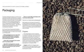 CIRCULAR PRODUCTS, SUPPLY CHAIN  CUSTOMER JOURNEY:
Packaging
— Reuse or recycle 100% of packaging waste
from our own sites by 2025
Read about our detailed plastic packaging goals.
We’re signed up to the Global Commitment of
the New Plastics Economy Initiative. As a Fashion
Pact Signatory, we’ve committed to reduce ocean
pollution. And as part of Canopy’s Pack4Good, we
look to use responsible paper and alternatives to
paper packaging.
Progress
— Our total packaging volume increased by
4% compared to last year. This is primarily due to
an increase in online sales, which require more
packaging per product than in-store sales, as
well as the shift from plastic packaging to paper
packaging and the rebound in sales following the
impact of the Covid-19 pandemic in 2020. Despite
this increase, our plastic packaging volume
decreased by 5% compared to 2020.
— Hangers. In 2021, 60% of hangers were
recycled and 18% were reused. We plan to reuse
or recycle all hangers by 2022, while increasing
the share that is reused.
To prevent damage and waste, our products must
be protected as they travel between our suppliers,
distribution centres, stores and customers. We are
committed to reduce the impact of our packaging
as part of our focus on reducing resource use.
Guided by our Circular Packaging Strategy, we
focus on addressing priority areas first where
greatest impact can be achieved — like reducing
unnecessary and problematic packaging,
including plastic packaging.
Our Circular Product Development Guideline,
Material Guideline and Restricted Substances List
for Packaging support our teams to work towards
our packaging goals:
— Reduce packaging across our value chain
25% by 2025 (2018 baseline), including an
absolute reduction in plastic packaging of
25% by 2025 (2018 baseline)
— Design 100% of packaging to be reusable
and/or recyclable by 2025
— Make 100% of packaging from recycled
or other more sustainably sourced materials by
2030, with a preference for post-consumer
recycled materials
P.45	 TR ANSPARENT REPORTING SINCE 2002
HOW WE LEAD THE CHANGE
OUR APPROACH TO SUSTAINABILIT Y HIGHLIGHTS 2021 CIRCUL AR  CLIMATE POSITIVE HOW WE REPORT
SUPPLY CHAIN MANAGEMENT
FAIR  EQUAL
 