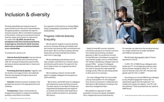 Inclusion  diversity
Growing inequalities and unequal access to
opportunities around the world, exacerbated by
the global pandemic, emphasise the need for
inclusive business. We’re committed to being part
of the solution, working to promote and improve
diversity, equity and inclusion for everyone in
our value chain. By 2025, we aim for our
workplaces to be more inclusive and diverse,
to leverage our diversity for better business,
and to use our business to advance inclusion
in our communities.
To achieve this, we focus on:
— Internal diversity  equality. Improve internal
awareness of inclusion and unconscious bias,
offer fair and equal employment opportunities
and ensure diverse representation in teams and
leadership.
— Promoting diversity  equality. Together with
our brands, encourage inclusion and celebrate
diversity and equality through products and
communications.
— Inclusion. Advance inclusion of people in the
societies we are part of through global and local
initiatives.
— Transparency. Clearly communicate our
strategy and progress to create accountability,
pushing us and others to do better.
Our approach is informed by our Human Rights
Policy, Sustainability Commitment, and other
social policies.
Progress: internal diversity
 equality
— We set specific targets to improve diversity
across our business. Brands and markets have
set inclusion and diversity (ID) commitments and
action plans. We’re working to publicly disclose
these plans and have extended the timeline —
read more in Learnings.
— We are developing and piloting a tool to
help us better understand our inclusion, equity
and diversity performance. Our goal is for the
tool to help monitor our progress and inform
future actions.
— We’re building a network of internal ID
teams to engage colleagues and progress our
2025 ambitions:
	
– We formed a central ID team of colleagues
with experience across business functions.
The team reports to the Head of People and
Organisational Development and supports
our brands and functions with expertise to
further embed and extend our groupwide
ID actions.
	
– Newly formed ID councils, networks
and advisory groups at our brands, functions
and markets are activating a localised
approach to ID. Our production function
formed ID peer committees to progress its
new diversity targets, and our United States
(US) market is developing colleague resource
groups (CRGs) — groups of colleagues
reflecting a specific dimension of diversity
(but open to anyone) who help shape ID
strategy locally. CRGs are also being piloted
in other parts of our business.
	
– Our new Colleague Peer Forum provides
a Group-level platform for 40 colleagues
from across our business to collaborate and
feed back on ID initiatives, including to the
executive management team.
— We updated our approach to talent
acquisition to ensure we assess candidates
fairly, mitigate bias and promote diversity.
For example, we make sure that we advertise jobs
on a range of platforms to target candidates
with different perspectives.
— We disclosed demographic data for Group
operations in the US.
— In 2021, 74% of HM Group colleagues were
female and 71% of management positions were
held by female colleagues (2020: 74%, 71%). Our
board of directors had a 55%:45% (female:male)
gender split (67%:33% in 2020).1
— According to our annual HM Group colleague
survey, People Engagement Pulses, 83% of
respondents agree with the statement “I am
treated with respect and dignity”, and 74% with
the statement “Diverse perspective are valued at
HM Group”.
1)	 Includes directors elected by AGM as well as employee representatives.
P.51	 TR ANSPARENT REPORTING SINCE 2002
FAIR  EQUAL
HOW WE LEAD THE CHANGE
OUR APPROACH TO SUSTAINABILIT Y CIRCUL AR  CLIMATE POSITIVE
HIGHLIGHTS 2021 HOW WE REPORT
SUPPLY CHAIN MANAGEMENT
 
