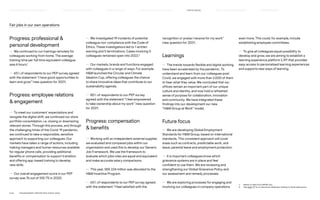 Fair jobs in our own operations
Progress: professional 
personal development
— We continued to run trainings remotely for
colleagues working from home. The average
training time per full time equivalent colleague
was 6 hours.1
— 65% of respondents to our PEP survey agreed
with the statement “I have good opportunities to
learn and grow” (new question for 2021).
Progress: employee relations
 engagement
— To meet our customers’ expectations and
navigate the digital shift, we continued our store
portfolio consolidation, i.e. closing or downsizing
relevant stores. Through this process, and through
the challenging times of the Covid-19 pandemic,
we continued to take a responsible, sensitive
approach to supporting our colleagues. Our
markets have taken a range of actions, including
making managers and human resources available
for regular phone calls, providing additional
benefits or compensation to support transition
and offering app-based training to develop
new skills.
— Our overall engagement score in our PEP
survey was 76 out of 100 (75 in 2020).
— We investigated 19 incidents of potential
colleague non-compliance with the Code of
Ethics. These investigations led to 1 written
warning and 5 terminations. Cases involving 5
colleagues remained open into 2022.2
— Our markets, brands and functions engaged
with colleagues in a range of ways. For example,
HM launched the Circular and Climate
Ideation Cup, offering colleagues the chance
to share innovative ideas that contribute to our
sustainability agenda.
— 80% of respondents to our PEP survey
agreed with the statement “I feel empowered
to take ownership about my work” (new question
for 2021).
Progress: compensation
 benefits
— Working with an independent external supplier,
we evaluated and compared jobs within our
organisation and used this to develop our Generic
Job Framework. We use the framework to
evaluate which jobs roles are equal and equivalent
and make accurate salary comparisons.
— This year, SEK 224 million was allocated to the
HM Incentive Program.
— 65% of respondents to our PEP survey agreed
with the statement “I feel satisfied with the
recognition or praise I receive for my work”
(new question for 2021).
Learnings
— The trends towards flexible and digital working
have been accelerated by the pandemic. To
understand and learn from our colleagues post-
Covid, we engaged with more than 2,000 of them
to hear what they value. We concluded that our
offices remain an important part of our unique
culture and identity, and now hold a refreshed
sense of purpose for collaboration, innovation
and community. We have integrated these
findings into our development our new
HM Group at Work model.
Future focus
— We are developing Global Employment
Standards for HM Group, based on international
standards. This consistent approach will cover
areas such as contracts, predictable work, sick
leave, parental leave and employment protection.
— It is important colleagues know which
grievance systems are in place and feel
confident to use them. We are reviewing and
strengthening our Global Grievance Policy and
our assessment and remedy processes.
— We are exploring processes for engaging and
involving our colleagues in company operations
even more. This could, for example, include
establishing employee committees.
— To give all colleagues equal possibility to
develop and grow, we are aiming to establish a
learning experience platform (LXP) that provides
easy access to personalised learning experiences
and supports new ways of learning.
1) 	 Based on data from GROW only.
2)	See page 72 for an assurance statement relating to these data points.
P.56	 TR ANSPARENT REPORTING SINCE 2002
FAIR  EQUAL
HOW WE LEAD THE CHANGE
OUR APPROACH TO SUSTAINABILIT Y CIRCUL AR  CLIMATE POSITIVE SUPPLY CHAIN MANAGEMENT HOW WE REPORT
HIGHLIGHTS 2021
 