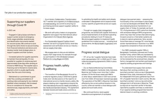 Fair jobs in our production supply chain
— As an Action, Collaboration, Transformation
(ACT) member and a signatory to its Memorandum
of Understanding, we commit to ensuring our
purchasing practices support suppliers’ ability to
increase wages.
— We work with policy makers on progressive
legislation and support the International Labour
Organization’s (ILO) Decent Work Agenda.
— As a Sustainable Apparel Coalition board
member, we work to progress factory-level data
assessment and verification across our industry —
see our supply chain data.
— We engage peers to discuss and address
supply chain wage issues, for example through
our participation in the UN Global Compact
Platform for Living Wages and Shift.
Progress: health, safety
 wellbeing
— The transition of the Bangladesh Accord2
to
a national regulatory body in 2020 led to global
trade union-led discussions on the need for an
international accord on textile industry safety. We
played a leading role in negotiations towards the
new International Accord for Health and Safety in
the Textile and Garment Industry. This agreement
between brands and trade unions commits us
Supporting our suppliers
through Covid-19
In 2021, we:
— Engaged in Call to Action activities to
support worker access to emergency
funds, wage subsidies, severance pay
and identification documents needed
for vaccine access. We continue to work
through the Call to Action to secure funding
from financial institutions and donors and
develop market-level strategic plans, to
support suppliers and their workers.
— Increased options for supplier payments,
to maintain financial liquidity. It’s now
possible for suppliers to receive payment
approximately three days after sending an
invoice to HM Group. The supplier pays a
financing cost to the bank to receive early
payment, which is usually significantly
lower than the cost of borrowing.
— Maintained our commitment to good
order flow, avoiding cancellations of
existing orders and paying for any material
liabilities1
where necessary. We increased
focus on compliance for issues like
severance pay, wage payments, and health
and safety.
to upholding the health and safety work already
undertaken in Bangladesh and to expand similar
country-specific programmes across our supply
chain.
— Through our supply chain management
programme, we worked with supplier factories to
ensure implementation of all standard operating
procedures relating to Covid-19 measures.
We encouraged suppliers to implement health
guidelines from trusted sources — including local
governments, the World Health Organization and
the ILO.
Progress: social dialogue
— 37% of our tier 1 supplier factories have trade
union representation (32% in 2020) and 27% have
collective bargaining agreements (CBAs) in place
(18% in 2020).
— Our six National Monitoring Committees
(NMCs) in Bangladesh, Cambodia, India, Indonesia,
Myanmar and Turkey cover more than 1 million
workers. Of the 46 issues raised with NMCs
or other labour stakeholders in 2021 and carried
over from 2020, 33 have been resolved (see table).
The operations of the NMC in Myanmar have been
affected by the current political situation in the
country, while we maintain a close dialogue with
global and local trade unions.
— We continued factory-level supplier
evaluations and agreement of workplace
dialogue improvement plans — assessing the
functionality of the committees in place based
on a tool we developed with Better Work. We
also analysed grievance mechanisms in our
supply chain. In Turkey, for example, we found
73% of all grievances in 2021 came from factories
with workplace dialogue (WPD) programmes,
which may mean that workers feel safe bringing
forward concerns or that better systems are
in place to capture grievances. Here, we also
found there were on average 10% more female
worker representatives in factories in our WPD
programme compared to those not enrolled.
— Our NMCs analysed supplier CBAs in
Bangladesh, Cambodia, Indonesia and Turkey.
Outside Turkey, where CBAs are mandated by
law, it was common for existing CBAs to lapse and
not be renewed by the social partners, despite
factory management and workers participating in
capacity building programmes and trainings.
— To understand how supply chain workers
feel about their working conditions, we
launched a workers’ voice survey in Bangladesh,
Mainland China, India, Indonesia and Turkey.
An independent third party gathered input from
10% of supplier factories in each country. We also
launched a workers’ voice survey and worker
dialogue tool in all factories in Myanmar. These
surveys are an important verifier of the data
reported by suppliers and help us understand
if our capacity building programmes have the
desired impact on working conditions.
2) 	
Established in 2013 to improve fire and building safety in the textile industry
in Bangladesh.
1) 	
The fabric a supplier has purchased in the expectation of making
an HM Group product that has not yet been used.
P.58	 TR ANSPARENT REPORTING SINCE 2002
FAIR  EQUAL
HOW WE LEAD THE CHANGE
OUR APPROACH TO SUSTAINABILIT Y CIRCUL AR  CLIMATE POSITIVE SUPPLY CHAIN MANAGEMENT HOW WE REPORT
HIGHLIGHTS 2021
 
