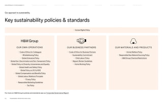 Key sustainability policies  standards
OUR BUSINESS PARTNERS OUR MATERIALS AND PRODUCTS
— Human Rights Policy
— Animal Welfare Policy
— Responsible Raw Material Sourcing Policy
— HM Group Chemical Restrictions
— Code of Ethics for Business Partners
— Sustainability Commitment
— Child Labour Policy
— Migrant Worker Guidelines
— Home Working Policy
— Code of Ethics for Colleagues
— Whistleblowing Policy
— Global Grievance Policy
— Global Non-Discrimination and Non-Harassment Policy
— Global Policy on Diversity, Inclusiveness and Equality
— Global Health and Safety Policy
— Global Policy on HIV  AIDS
— Global Compensation and Benefits Policy
— Global Labour Relations Principles
— Privacy Policy
— Responsible Marketing Guidelines
— Tax Policy
OUR OWN OPERATIONS
For more on HM Group’s policies and standards see our Corporate Governance Report.
Our approach to sustainability
P.6	 TR ANSPARENT REPORTING SINCE 2002
OUR APPROACH TO SUSTAINABILIT Y HOW WE LEAD THE CHANGE CIRCUL AR  CLIMATE POSITIVE FAIR  EQUAL SUPPLY CHAIN MANAGEMENT HOW WE REPORT
HIGHLIGHTS 2021
 