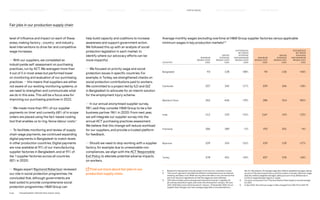 Fair jobs in our production supply chain
1) 	
Reasons for late payment include system errors and non-compliant invoices.
2) 	
The cost of a garment is divided into different costing blocks such as material,
stitching, and labour cost. When we ring-fence the labour cost, we remove that
part from the price negotiations so that the wages are never affected.
3) 	
2021 data includes active and approved manufacturing (tier 1) suppliers for
all commercial product types, and covers the time period 1 January–30 June
2021. 2020 data covers the time period 1 January–31 December 2020. As our
supplier base changes over time, average wage data is not presented as a
like-for-like analysis. All average wage data reflects weighted averages, taking
account of the size of each factory and the number of workers. Minimum wage
data also reflects weighted averages, taking account of any differences in
minimum wage between regions or states.
4) 	
Currency conversions from Thomson Reuters Eikon based on annual average
for 2021.
5)	 In April 2021, the minimum wage in India changed from USD 113 to USD 119.
Average monthly wages (excluding overtime) at HM Group supplier factories versus applicable
minimum wages in key production markets3,4
COUNTRY
MINIMUM
WAGES 2020
(USD)
GROSS
AVER AGE
WAGES 2020
(USD)
DIFFERENCE
BETWEEN
AVER AGE
AND MINIMUM
WAGES 2020
(USD)
MINIMUM
WAGES 2021
(USD)
GROSS
AVER AGE
WAGES 2021
(USD)
DIFFERENCE
BETWEEN
AVER AGE
AND MINIMUM
WAGES 2021
(USD)
Bangladesh 93 128 +38% 93 136 +46%
Cambodia 207 242 +17% 209 246 +18%
Mainland China 262 446 +70% 286 514 +80%
India 112 135 +21% 1165
143 +23%
Indonesia 186 189 +2% 193 201 +4%
Myanmar 109 143 +31% 109 139 +27%
Turkey 378 451 +19% 457 576 +26%
level of influence and impact on each of these
areas, making factory-, country- and industry-
level interventions to drive fair and competitive
wage increases.
— With our suppliers, we completed an
industrywide self-assessment on purchasing
practices, run by ACT. We averaged more than
4 out of 5 in most areas but performed lower
on monitoring and evaluation of our purchasing
practices — this means that suppliers are either
not aware of our existing monitoring systems, or
we need to strengthen and communicate what
we do in this area. This will be a focus area for
improving our purchasing practices in 2022.
— We made more than 99% of our supplier
payments on time1
and currently 68% of in scope
orders are placed using the fact-based costing
tool that enables us to ring-fence labour costs.2
— To facilitate monitoring and review of supply
chain wage payments, we continued expanding
digital payments in Bangladesh to match levels
in other production countries. Digital payments
are now available at 91% of our manufacturing
supplier factories in Bangladesh, and at 91% of
tier 1 supplier factories across all countries
(82% in 2020).
— Wages expert Raymond Robertson reviewed
our role in social protection programmes. He
concluded that, although governments are
best suited to provide comprehensive social
protection programmes, HM Group can
help build capacity and coalitions to increase
awareness and support government action.
We followed this up with an analysis of social
protection legislation in each market, to
identify where our advocacy efforts can be
more impactful.
— We focused on priority wage and social
protection issues in specific countries. For
example, in Turkey, we strengthened checks on
social protection contributions paid to workers.
We committed to a project led by ILO and GIZ
in Bangladesh to advocate for an interim solution
for the employment injury scheme.
— In our annual anonymised supplier survey,
98% said they consider HM Group to be a fair
business partner (96% in 2020). From next year,
we will integrate our supplier survey into the
annual ACT purchasing practices assessment.
We believe that this change will reduce workload
for our suppliers, and provide a trusted platform
for feedback.
— Should we need to stop working with a supplier
factory, for example due to unresolvable non-
compliances, we align with the ACT Responsible
Exit Policy to alleviate potential adverse impacts
on workers.
Find out more about fair jobs in our
production supply chain.
P.60	 TR ANSPARENT REPORTING SINCE 2002
FAIR  EQUAL
HOW WE LEAD THE CHANGE
OUR APPROACH TO SUSTAINABILIT Y CIRCUL AR  CLIMATE POSITIVE SUPPLY CHAIN MANAGEMENT HOW WE REPORT
HIGHLIGHTS 2021
 