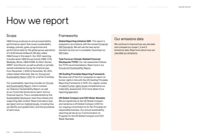 Scope
HM Group produces an annual sustainability
performance report that covers sustainability
strategy, policies, goals, programmes and
performance data for the global group operations
of H  M Hennes  Mauritz AB (also called
HM Group in this report). Our 2021 reporting
includes seven HM Group brands (HM, COS,
Weekday, Monki, HM HOME,  Other Stories,
ARKET and Afound), as well as wholly or partially
owned subsidiaries during the financial year
from December 1, 2020 to November 30, 2021,
unless stated otherwise. See our Annual and
Sustainability Report 2021 for a full list of entities.
Our sustainability reporting includes our Annual
and Sustainability Report, which contains
our Statutory Sustainability Report, as well
as our Corporate Governance report and our
Financial reports. This is complemented by this
Sustainability Disclosure, reporting indexes and
supporting web content. Read more about how
we report and our material issues, including how
we identify and update them, and the boundaries
of each issue.
How we report
Frameworks
Global Reporting Initiative (GRI). This report is
prepared in accordance with the revised Universal
GRI Standards. We will use the new sector
standard as soon as it is available. Download our
GRI index.
Task Force on Climate-Related Financial
Disclosures (TCFD). Our risk assessment follows
the TCFD recommendations. Read more in our
Annual and Sustainability Report.
UN Guiding Principles Reporting Framework.
We were one of the first companies to report on
human rights in line with the UN Guiding Principles
Reporting Framework in 2015. Our regular review
of salient human rights issues complements our
materiality assessment. Find more detail of our
reporting approach.
UN Global Compact and CEO Water Mandate.
We are signatories to the UN Global Compact
and named as a UN Global Compact LEAD for
our ongoing commitment to its Ten Principles for
responsible business. Our annual sustainability
reporting serves as our Communication on
Progress for the UN Global Compact and CEO
Water Mandate.
Our emissions data
We continue to improve how we calculate
and compare our scope 1, 2 and 3
emissions data. Read more about how we
calculate our emissions.
P.70	 TR ANSPARENT REPORTING SINCE 2002
HOW WE REPORT
HOW WE LEAD THE CHANGE
OUR APPROACH TO SUSTAINABILIT Y CIRCUL AR  CLIMATE POSITIVE FAIR  EQUAL SUPPLY CHAIN MANAGEMENT
HIGHLIGHTS 2021
 