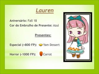 Lauren
Aniversário: Fall 18
Cor do Embrulho de Presente: Azul


                  Presentes:

Especial (+800 FP):    Yam Dessert


Horror (-1000 FP):     Carrot
 