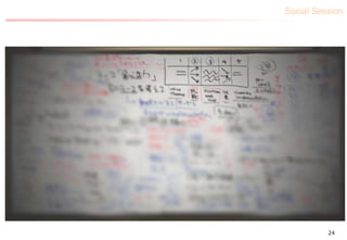 Social Session
24
 