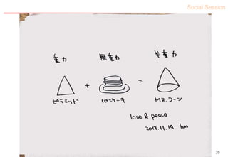 Social Session
35
 
