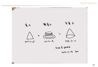 Social Session
39
 