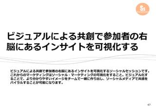 SSSocialSession
47
ビジュアルによる共創で参加者の右脳にあるインサイトを可視化するソーシャルセッションです。
これからのマーケティングはソーシャル・マーケティングの可視化をすること。ビジュアル化す
ることで、より分かりやすいイメージをチームで一緒に作り出し、ソーシャルメディアで共感を
バイラルすることが可能になります。
ビジュアルによる共創で参加者の右
脳にあるインサイトを可視化する
 
