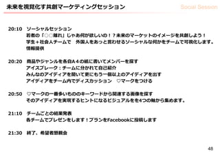 Social Session
48
20:10 ソーシャルセッション
若者の「○○離れ」じゃあ何が欲しいの！？未来のマーケットのイメージを共創しよう！
学生＋社会人チームで 外国人をあっと言わせるソーシャルな何かをチームで可視化します。
情報提供
20:20 商品やジャンルを各自A４の紙に書いてメンバーを探す
アイスブレーク：チームに分かれて自己紹介
みんなのアイディアを聞いて更にもう一個以上のアイディアを出す
アイディアをチーム内でディスカッション ♡マークをつける
20:50 ♡マークの一番多いもののキーワードから関連する画像を探す
そのアイディアを実現するヒントになるビジュアルをを4つの軸から集めます。
21:10 チームごとの結果発表
各チームでプレゼンをします！プランをFacebookに投稿します
21:30 終了、希望者懇親会
未来を視覚化す共創マーケティングセッション
 