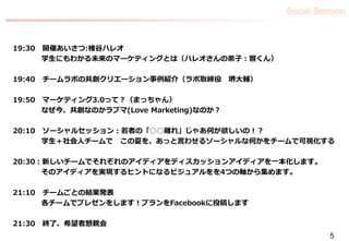 Social Session
5
19:30 開催あいさつ:椎谷ハレオ
学生にもわかる未来のマーケティングとは（ハレオさんの弟子：響くん）
19:40 チームラボの共創クリエーション事例紹介（ラボ取締役 堺大輔）
19:50 マーケティング3.0って？（まっちゃん）
なぜ今、共創なのかラブマ(Love Marketing)なのか？
20:10 ソーシャルセッション：若者の「○○離れ」じゃあ何が欲しいの！？
学生＋社会人チームで この夏を、あっと言わせるソーシャルな何かをチームで可視化する
20:30：新しいチームでそれぞれのアイディアをディスカッションアイディアを一本化します。
そのアイディアを実現するヒントになるビジュアルをを4つの軸から集めます。
21:10 チームごとの結果発表
各チームでプレゼンをします！プランをFacebookに投稿します
21:30 終了、希望者懇親会
 