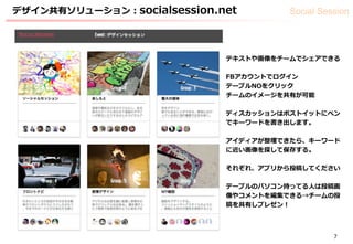 Social Sessionデザイン共有ソリューション：socialsession.net
7
テキストや画像をチームでシェアできる
FBアカウントでログイン
テーブルNOをクリック
チームのイメージを共有が可能
ディスカッションはポストイットにペン
でキーワードを書き出します。
アイディアが整理できたら、キーワード
に近い画像を探して保存する。
それぞれ、アプリから投稿してください
テーブルのパソコン持ってる人は投稿画
像やコメントを編集できる→チームの投
稿を共有しプレゼン！
 