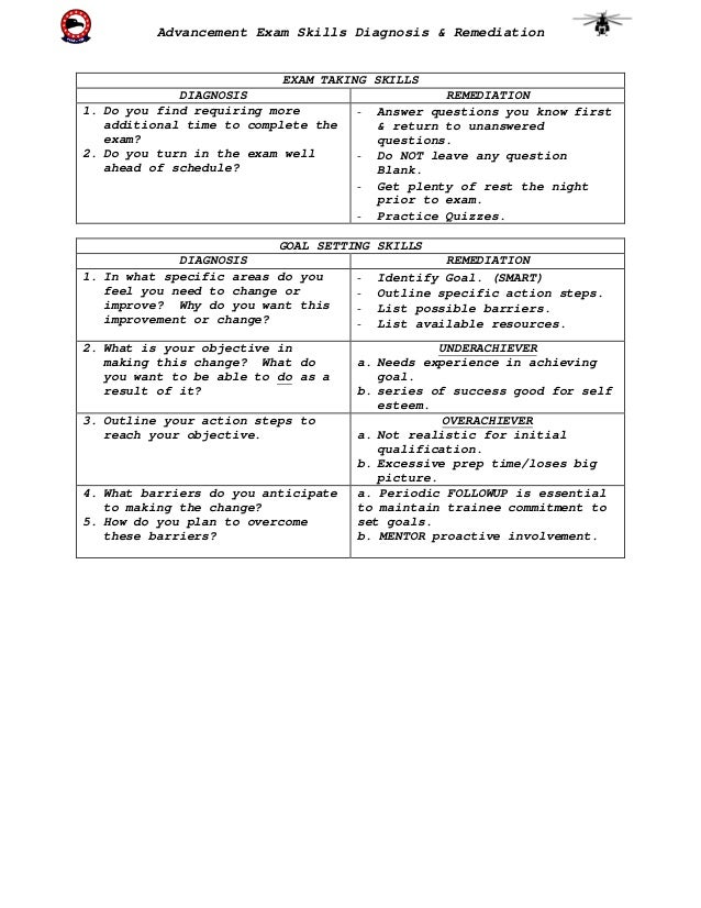 boson practice exams icnd1 customer experience