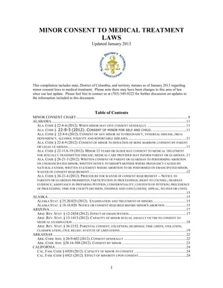 1
MINOR CONSENT TO MEDICAL TREATMENT
LAWS
Updated January 2013
This compilation includes state, District of Columbia, and territory statutes as of January 2013 regarding
minor consent laws to medical treatment. Please note there may have been changes to this area of law
since our last update. Please feel free to contact us at (703) 549-9222 for further discussion on updates to
the information included in this document.
Table of Contents
MINOR CONSENT CHART......................................................................................................................... 8
ALABAMA...................................................................................................................................................11
ALA. CODE § 22-8-4 (2012). WHEN MINOR MAY GIVE CONSENT GENERALLY. ..........................................11
ALA. CODE § 22-8-5 (2012). CONSENT OF MINOR FOR SELF AND CHILD......................................11
ALA. CODE § 22-8-6 (2012). CONSENT OF ANY MINOR AS TO PREGNANCY, VENEREAL DISEASE, DRUG
DEPENDENCY, ALCOHOL TOXICITY AND REPORTABLE DISEASES................................................................11
ALA. CODE § 22-8-9 (2012). CONSENT OF MINOR TO DONATION OF BONE MARROW; CONSENT BY PARENT
OR LEGAL GUARDIAN.................................................................................................................................11
ALA. CODE § 22-11A-19 (2012). MINOR 12 YEARS OR OLDER MAY CONSENT TO MEDICAL TREATMENT
FOR SEXUALLY TRANSMITTED DISEASE; MEDICAL CARE PROVIDER MAY INFORM PARENT OR GUARDIAN..11
ALA. CODE § 26-21-3 (2012). WRITTEN CONSENT OF PARENT OR GUARDIAN TO PERFORMING ABORTION
ON UNEMANCIPATED MINOR; WRITTEN NOTICE TO MINOR'S MOTHER WHERE PREGNANCY CAUSED BY
NATURAL FATHER; WRITTEN STATEMENT WHERE ABORTION TO BE PERFORMED ON EMANCIPATED MINOR;
WAIVER OF CONSENT REQUIREMENT..........................................................................................................12
ALA. CODE § 26-21-4 (2012). PROCEDURE FOR WAIVER OF CONSENT REQUIREMENT -- NOTICE TO
PARENTS OR GUARDIAN PROHIBITED; PARTICIPATION IN PROCEEDINGS; RIGHT TO COUNSEL; HEARSAY
EVIDENCE; ASSISTANCE IN PREPARING PETITION; CONFIDENTIALITY; CONTENTS OF PETITION; PRECEDENCE
OF PROCEEDING; TIME FOR COURT'S DECISION; FINDINGS AND CONCLUSIONS; APPEAL; NO FEES OR COSTS.
..................................................................................................................................................................13
ALASKA.......................................................................................................................................................15
ALASKA STAT. § 25.20.025 (2012). EXAMINATION AND TREATMENT OF MINORS ....................................15
ALASKA STAT. § 18.16.020. NOTICE OR CONSENT REQUIRED BEFORE MINOR'S ABORTION .......................15
ARIZONA.....................................................................................................................................................17
ARIZ. REV. STAT. § 12-2454 (2012). EFFECT OF EMANCIPATION...............................................................17
ARIZ. REV. STAT. § 13-1413 (2012). CAPACITY OF MINOR SEXUAL ASSAULT VICTIM TO CONSENT TO
MEDICAL EXAMINATION ............................................................................................................................18
ARIZ. REV. STAT. § 36-2152. PARENTAL CONSENT; EXCEPTION; HEARINGS; TIME LIMITS; VIOLATION;
CLASSIFICATION; CIVIL RELIEF; STATUTE OF LIMITATIONS ........................................................................19
ARKANSAS .................................................................................................................................................22
ARK. CODE ANN. § 20-9-602 (2012). CONSENT GENERALLY ....................................................................22
ARK. CODE ANN. §20-16-508 (2012). CONSENT BY MINOR ......................................................................23
CALIFORNIA...............................................................................................................................................24
CAL. FAM. CODE § 6920 (2012). CAPACITY OF MINOR TO CONSENT .........................................................24
CAL. FAM. CODE § 6921 (2012). EFFECT OF MINORITY UPON CONSENT ....................................................24
 