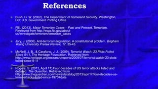 References
 Bush, G. W. (2002). The Department of Homeland Security. Washington,
DC: U.S. Government Printing Office.
 FBI. (2013). Major Terrorism Cases – Past and Present. Terrorism.
Retrieved from http://www.fbi.gov/about-
us/investigate/terrorism/terrorism_cases
 Jory, J. (2006). Anti-terrorism legislation: A constitutional problem. Brigham
Young University Prelaw Review, 17, 35-43.
 McNeill, J. B., & Carafano, J. J. (2009). Terrorist Watch: 23 Plots Foiled
Since 9/11. The Heritage Foundation. Retrieved from
http://www.heritage.org/research/reports/2009/07/terrorist-watch-23-plots-
foiled-since-9-11
 Rogers, S. (2013, April 17).Four decades of US terror attacks listed and
detailed. The Guardian. Retrieved from
http://www.theguardian.com/news/datablog/2013/apr/17/four-decades-us-
terror-attacks-listed-since-1970#data
 