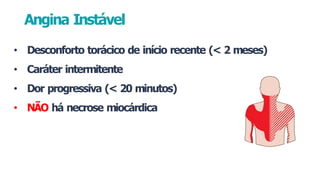 Comprehensive Guide to Unstable Angina and Acute Coronary Syndrome ...