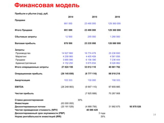 Ecvi Example HMA Ecvi | PPT
