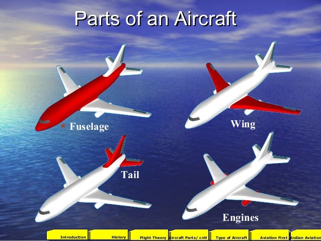 an essay on history of flight aircraft The history of barnstorming is a history of human found itself with a surplus of aircraft especially the aviation in the history of flight for many pilots . an essay on history of flight aircraft The history of barnstorming is a history of human found itself with a surplus of aircraft especially the aviation in the history of flight for many pilots .