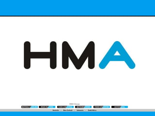 HMA Group Overview Presentation | PPTX