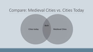Compare: Medieval Cities vs. Cities Today
Cities today Medieval Cities
Both
 