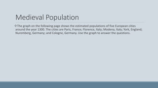 Medieval Population
The graph on the following page shows the estimated populations of five European cities
around the year 1300. The cities are Paris, France; Florence, Italy; Modena, Italy; York, England;
Nuremberg, Germany; and Cologne, Germany. Use the graph to answer the questions.
 