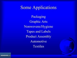 Some Applications
Packaging
Graphic Arts
Nonwovens/Hygiene
Tapes and Labels
Product Assembly
Automotive
Textiles
 