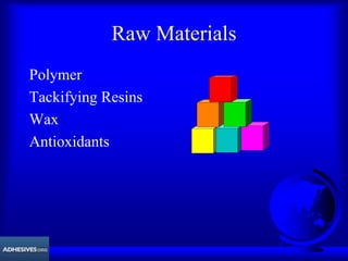Raw Materials
Polymer
Tackifying Resins
Wax
Antioxidants
 