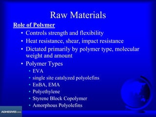 Raw Materials
Role of Polymer
• Controls strength and flexibility
• Heat resistance, shear, impact resistance
• Dictated primarily by polymer type, molecular
weight and amount
• Polymer Types
• EVA
• single site catalyzed polyolefins
• EnBA, EMA
• Polyethylene
• Styrene Block Copolymer
• Amorphous Polyolefins
 