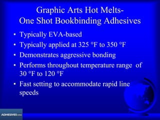 Graphic Arts Hot Melts-
One Shot Bookbinding Adhesives
• Typically EVA-based
• Typically applied at 325 °F to 350 °F
• Demonstrates aggressive bonding
• Performs throughout temperature range of
30 °F to 120 °F
• Fast setting to accommodate rapid line
speeds
 