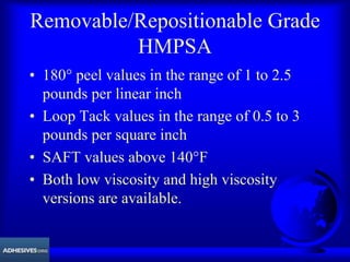 Removable/Repositionable Grade
HMPSA
• 180° peel values in the range of 1 to 2.5
pounds per linear inch
• Loop Tack values in the range of 0.5 to 3
pounds per square inch
• SAFT values above 140°F
• Both low viscosity and high viscosity
versions are available.
 