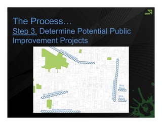 The Process…
Step 3. Determine Potential Public
Improvement Projects
 