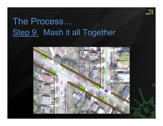 The Process…
Step 9. Mash it all Together
 