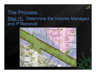 The Process…
Step 10. Determine the Volume Managed
and P Removal
 