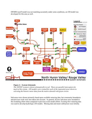 SWMM runoff model was not matching accurately under some conditions, an i3D model was
developed for this area as well.




   Figure 4 – System Schematic
   The NHVRV system is shown schematically in red. There are parallel interceptors for
   much of the system. i3D models were created for each of the separated areas shown in
   red using the historic meter data from the meters denoted with green circles.


Sub-areas were chosen primarily based upon available metering data, but community boundaries
and previous work were also taken into account. In general, far less sub-areas were included in
this modeling effort when compared to previous event model efforts. Existing flow metering data
was used to develop hydrologic i3D models. Missing data and meter subtraction were initially
 